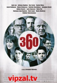 360 Триста шестьдесят (2012)
